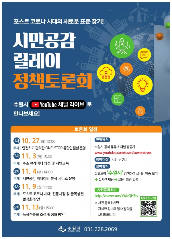 수원시 포스트 코로나 시대 정책 과제 발굴 토론회 개최(사진제공=수원시)